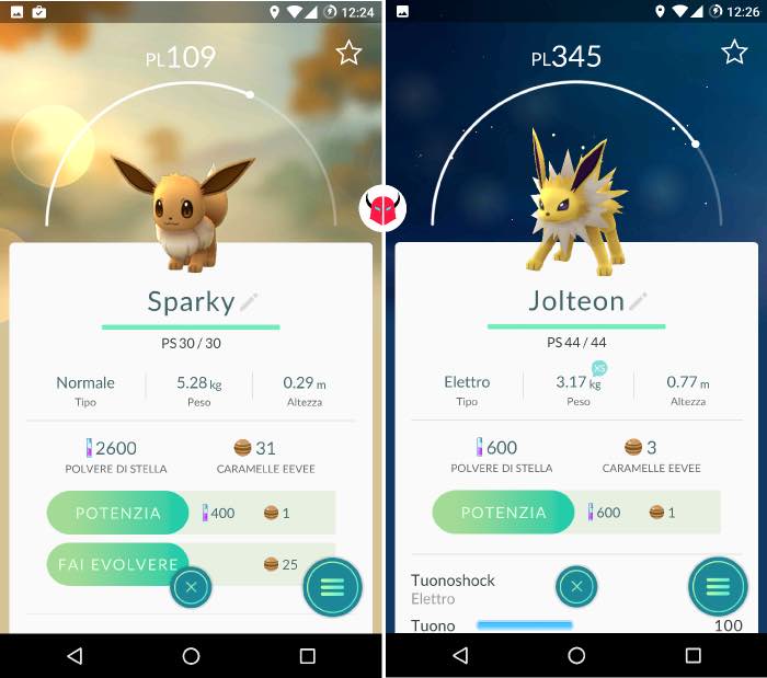 nomi evoluzioni Eevee per Pokemon Go Jolteon