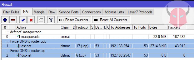 come cambiare DNS router firewall NAT