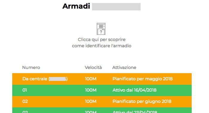 come sapere se arriva la fibra FibraClick TIM