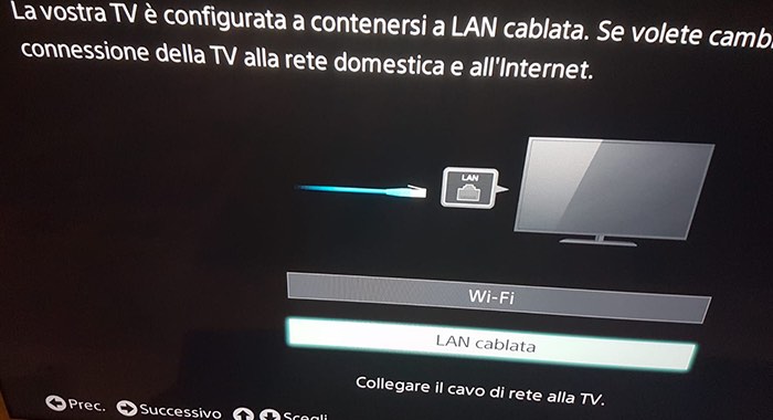 come collegare smart TV a internet cavo Ethernet LAN