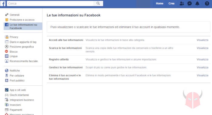 come cancellarsi da Facebook per sempre backup dati