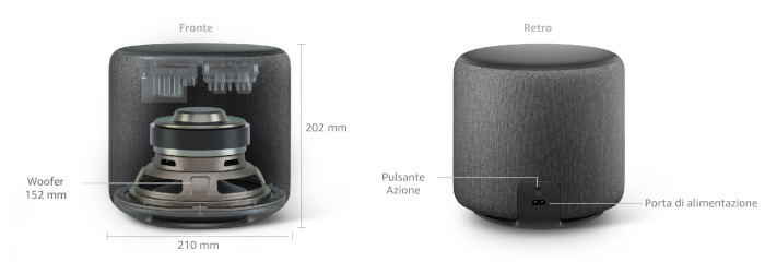 quale Amazon Echo comprare Echo Sub