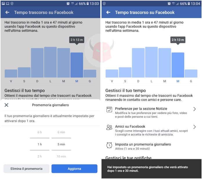 come vedere quanto tempo passi su Facebook promemoria