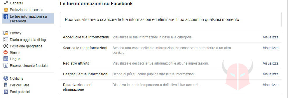 come eliminare account Facebook disattivazione definitiva