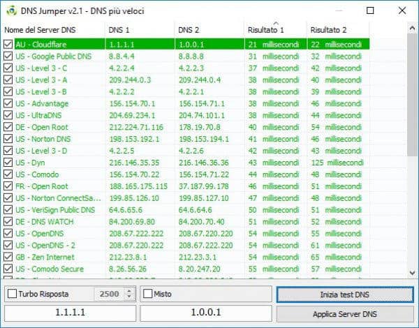 DNS probe finished no internet programma DNS jumper