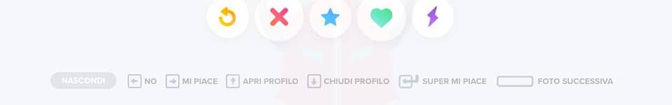 come iniziare una conversazione su Tinder like