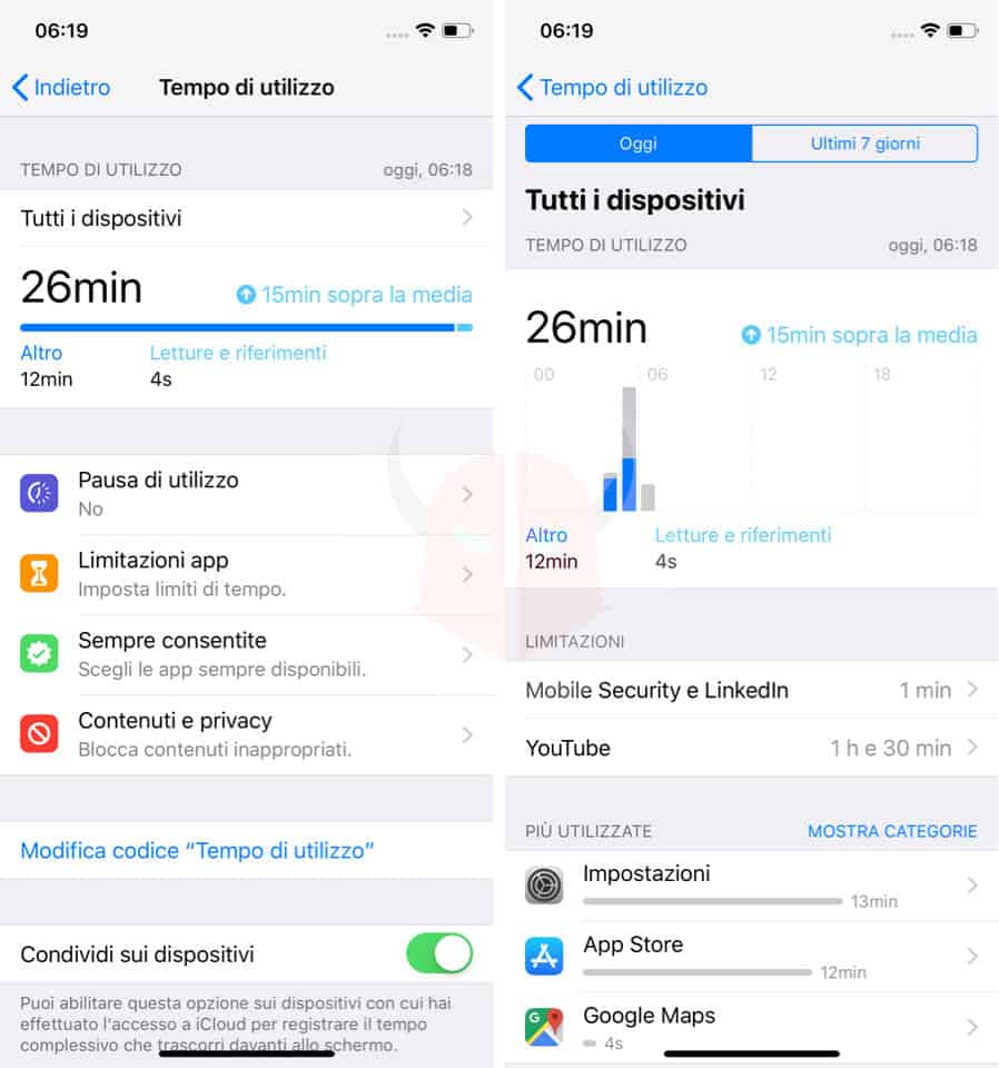 come scoprire se iPhone è hackerato Tempo di utilizzo