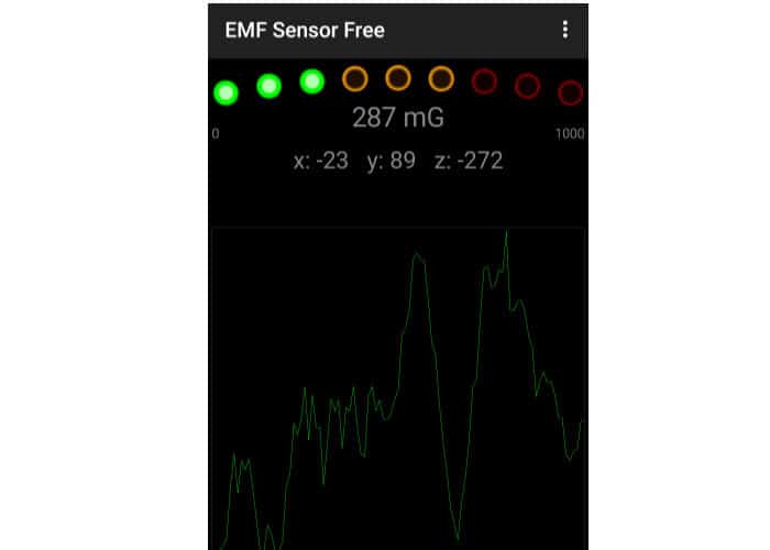 come misurare le onde elettromagnetiche app EMF Sensor Android