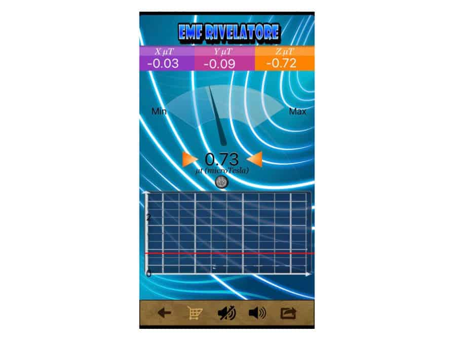 come misurare le onde elettromagnetiche app Rilevatore EMF iOS