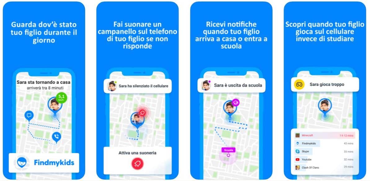 Findmykids app controllo figli