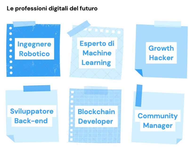 Le professioni digitali del futuro