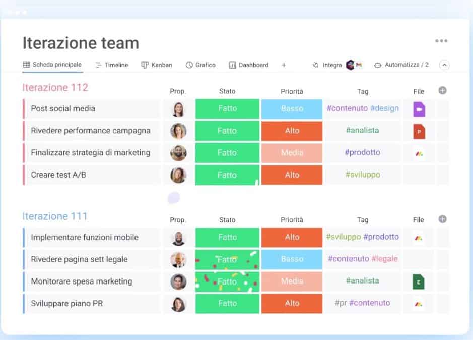 Esempio di gestione team su Monday