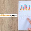 Guadagnare con le affiliazioni Amazon: conviene? Procedure e opinioni